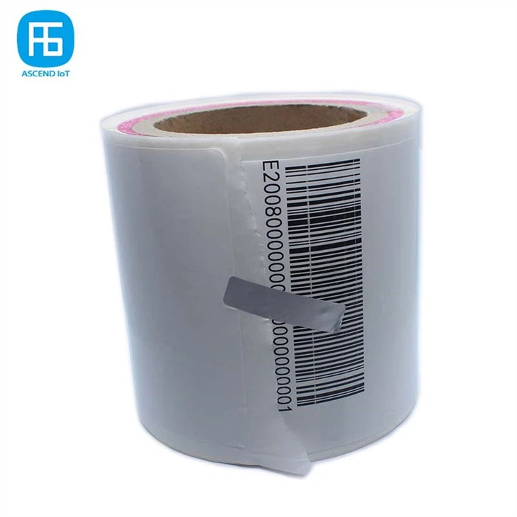 RFID New Retail