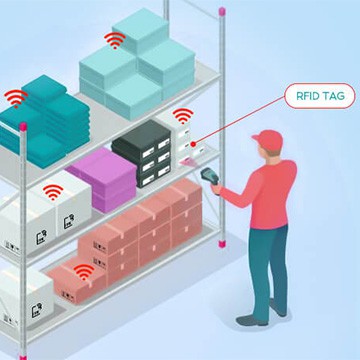 How does RFID work for tracking?