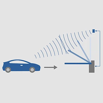 How does RFID windshield tag work in cars access control