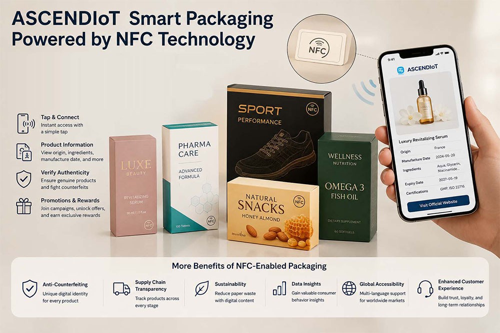 nfc smart packing nfc smart packing